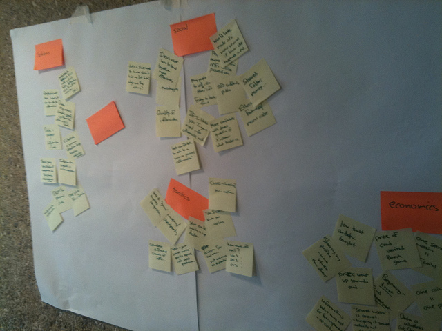 Brainstorming notes with many yellow and orange Post-it Notes on a white page.