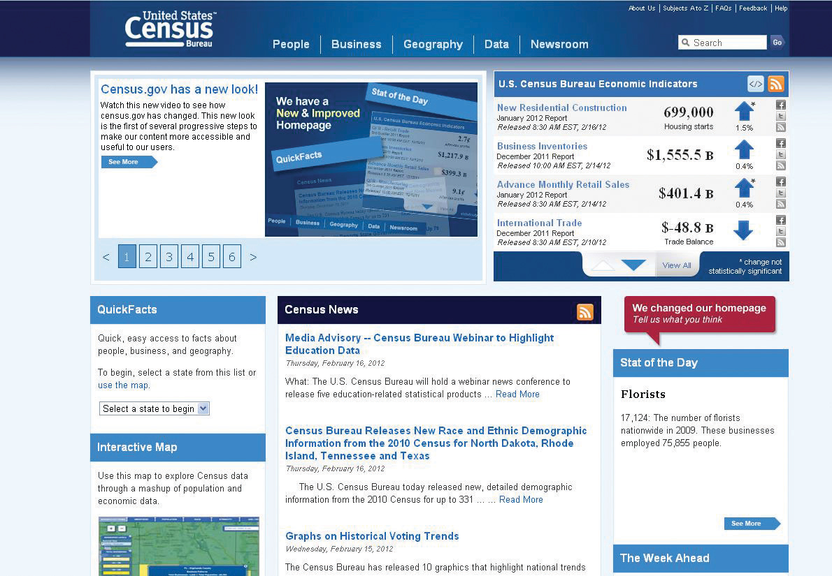 A website with the words "United States Census Bureau" at the top of the page.